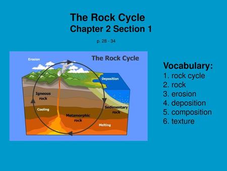 The Rock Cycle Chapter 2 Section 1 p Vocabulary: