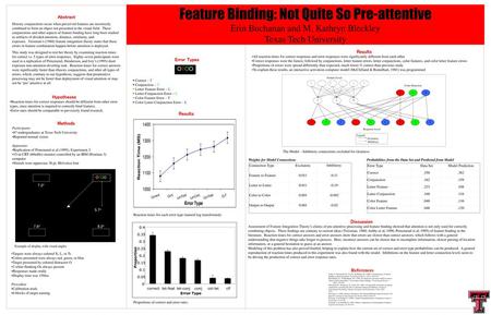 Feature Binding: Not Quite So Pre-attentive Erin Buchanan and M