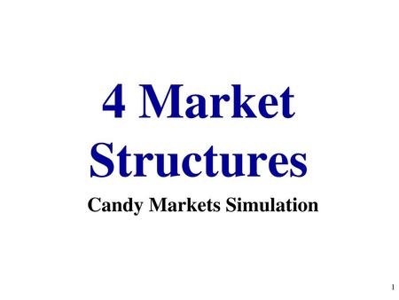 4 Market Structures Candy Markets Simulation.