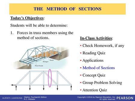 THE METHOD OF SECTIONS Today’s Objectives: