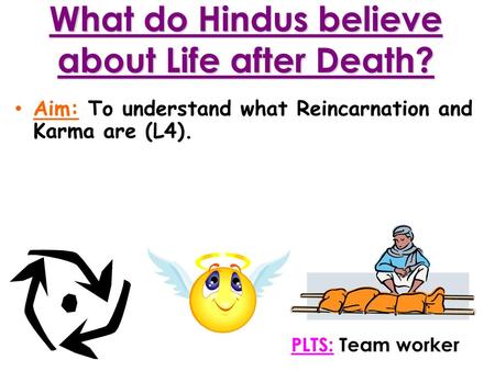 What do Hindus believe about Life after Death?