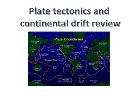 continental drift review