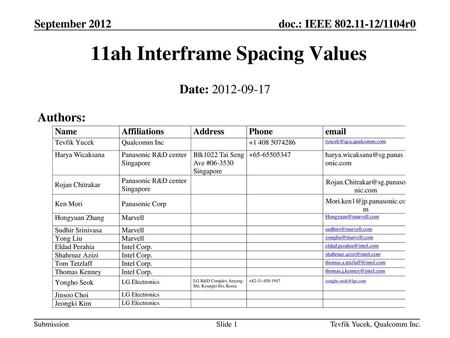 11ah Interframe Spacing Values