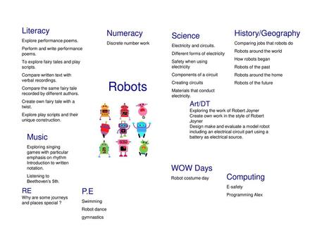 Robots Literacy Numeracy History/Geography Science Music WOW Days