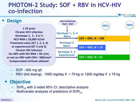 PHOTON-2 Study: SOF + RBV in HCV-HIV co-infection