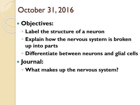 October 31, 2016 Objectives: Journal: Label the structure of a neuron