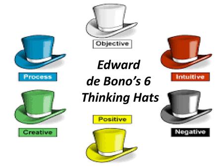 Edward de Bono’s 6 Thinking Hats