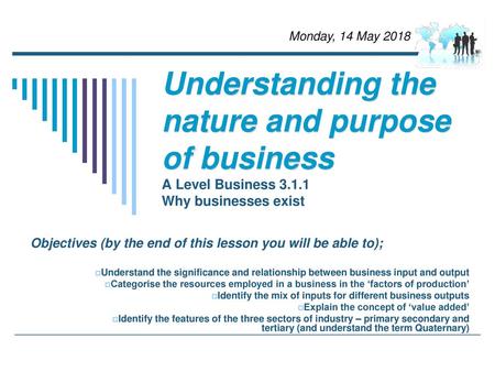 Monday, 14 May 2018 Understanding the nature and purpose of business A Level Business 3.1.1 Why businesses exist Objectives (by the end of this lesson.