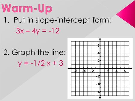 Warm-Up 1. Put in slope-intercept form: 3x – 4y = -12