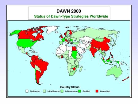 DAWN 2000 Status of Dawn-Type Strategies Worldwide Country Status