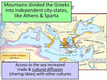Ancient Greece Mountains divided the Greeks into independent city-states, like Athens & Sparta Access to the sea increased trade & cultural diffusion.