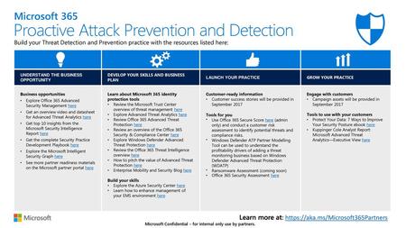 Proactive Attack Prevention and Detection