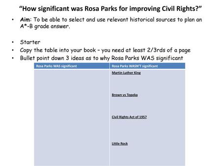 “How significant was Rosa Parks for improving Civil Rights?”