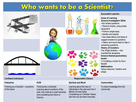 Who wants to be a Scientist?
