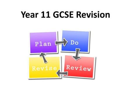 Year 11 GCSE Revision.