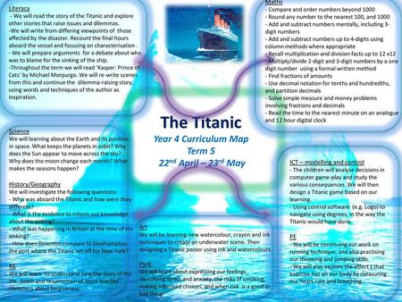 The Titanic Year 4 Curriculum Map Term 5 22nd April – 23rd May