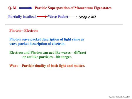 Q. M. 		Particle Superposition of Momentum Eigenstates Partially localized	Wave Packet Photon – Electron Photon wave packet description of light same.