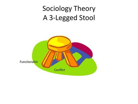 Sociology Theory A 3-Legged Stool