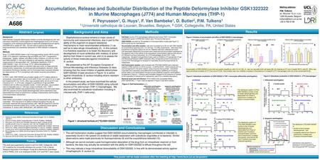 Accumulation, Release and Subcellular Distribution of the Peptide Deformylase Inhibitor GSK1322322 in Murine Macrophages (J774) and Human Monocytes (THP-1)