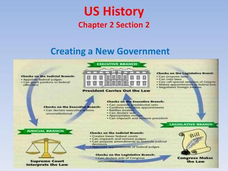 US History Chapter 2 Section 2