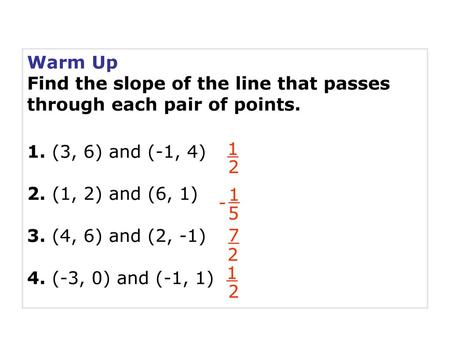 Warm Up Find the slope of the line that passes through each pair of points. 1. (3, 6) and (-1, 4) 2. (1, 2) and (6, 1) 3. (4, 6) and (2, -1) 4. (-3, 0)