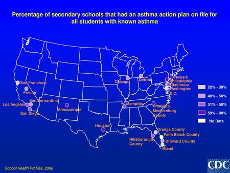Percentage of secondary schools that had an asthma action plan on file for all students with known asthma Newark Detroit Chicago Philadelphia San Francisco.