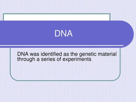 DNA DNA was identified as the genetic material through a series of experiments.