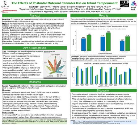 The Effects of Postnatal Maternal Cannabis Use on Infant Temperament