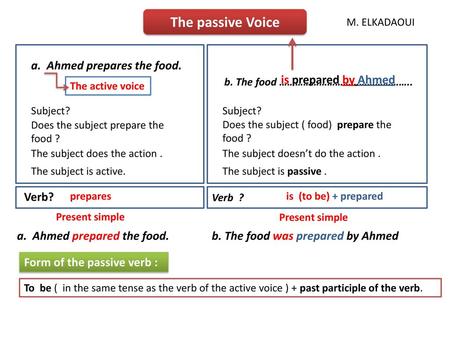 The passive Voice a. Ahmed prepares the food. is prepared by Ahmed