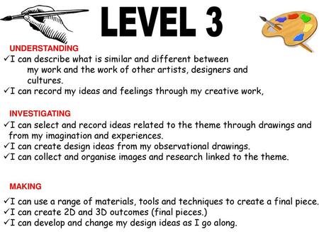 LEVEL 3 I can describe what is similar and different between