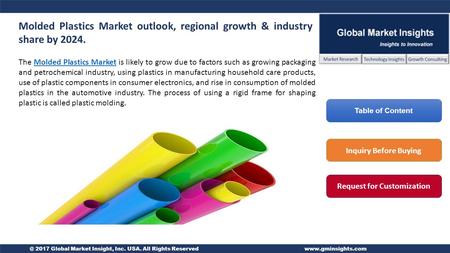 @ 2017 Global Market Insight, Inc. USA. All Rights Reservedwww.gminsights.com Molded Plastics Market outlook, regional growth & industry share by 2024.