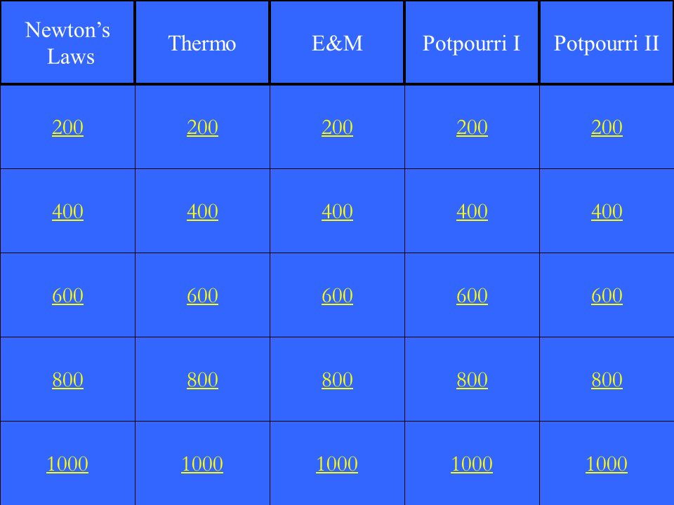 Newton S Laws Thermoe Mpotpourri Ipotpourri Ii Ppt Download