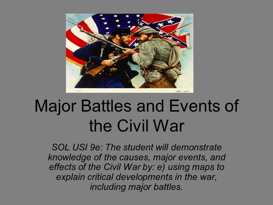 Defining Battles of the Civil War