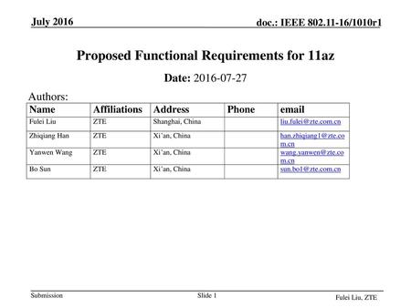 Proposed Functional Requirements for 11az