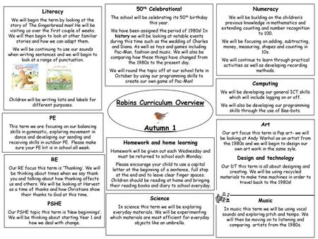 Robins Curriculum Overview Homework and home learning