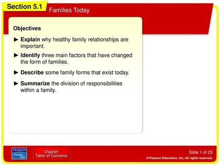 Section 5.1 Families Today Objectives