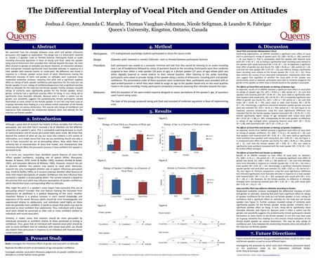 The Differential Interplay of Vocal Pitch and Gender on Attitudes