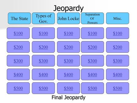 Jeopardy Final Jeopardy The State Types of Gov. John Locke $100 $100