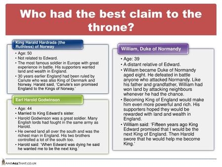 Who had the best claim to the throne?