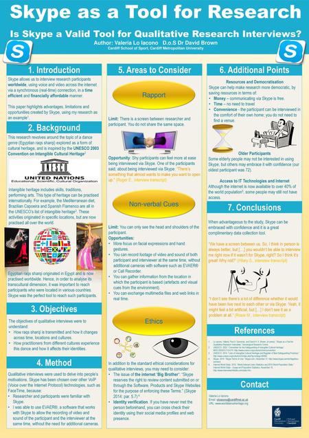 Skype as a Tool for Research