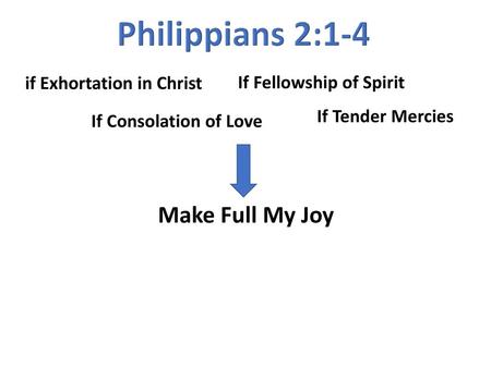Philippians 2:1-4 Make Full My Joy if Exhortation in Christ