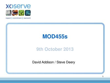 David Addison / Steve Deery