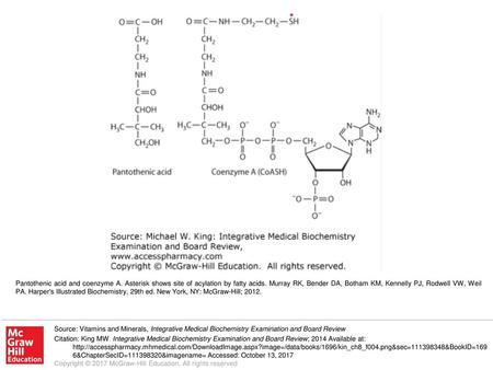 Pantothenic acid and coenzyme A