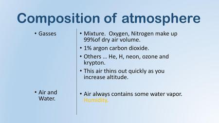 Composition of atmosphere