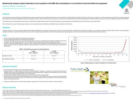 Table 1: Patient BMI data pre and post a 12-week ER programme.