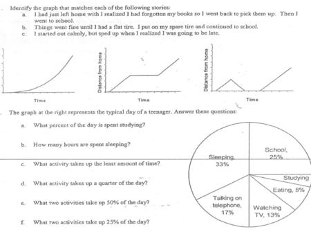 Bell ringer Complete questions #1 & 2 on the Interpreting Graphs WS