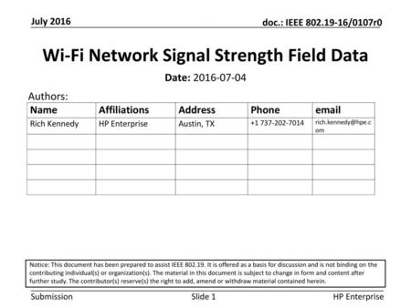 Wi-Fi Network Signal Strength Field Data