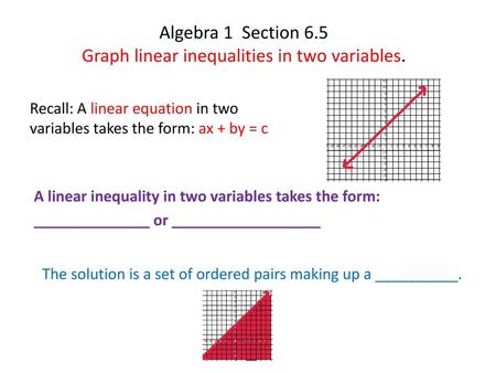 Algebra 1 Section 6.5 Graph linear inequalities in two variables.