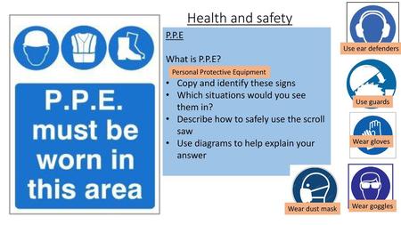 Health and safety P.P.E What is P.P.E? Copy and identify these signs