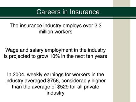 The insurance industry employs over 2.3 million workers